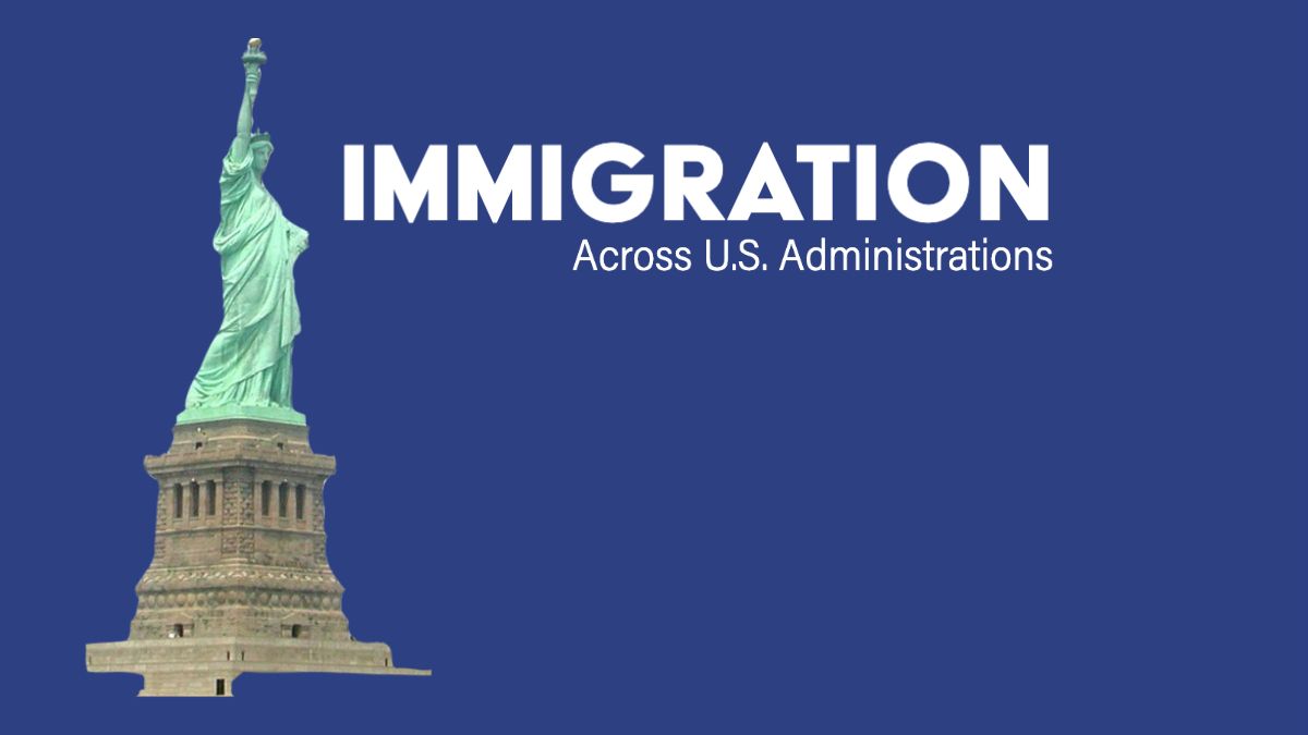 The Reagan Administration: From Undocumented To Citizen